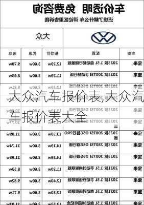 大众汽车报价表,大众汽车报价表大全