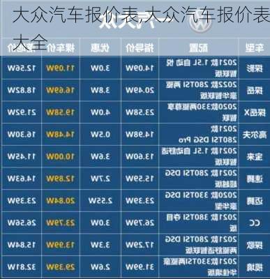 大众汽车报价表,大众汽车报价表大全