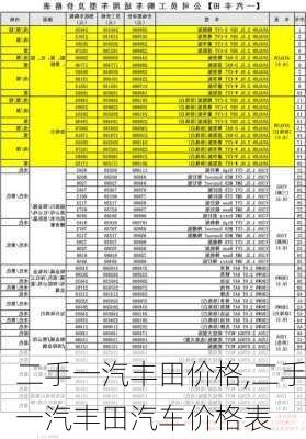 二手一汽丰田价格,二手一汽丰田汽车价格表