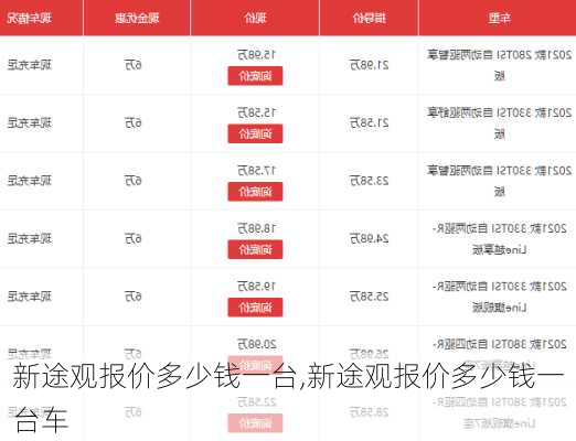 新途观报价多少钱一台,新途观报价多少钱一台车