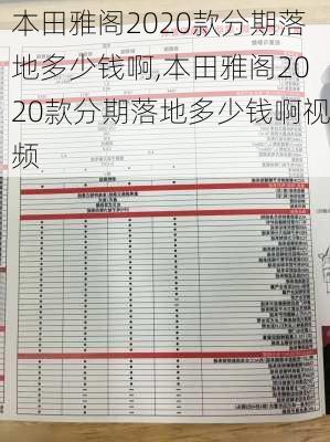 本田雅阁2020款分期落地多少钱啊,本田雅阁2020款分期落地多少钱啊视频