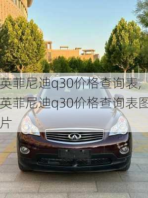 英菲尼迪q30价格查询表,英菲尼迪q30价格查询表图片