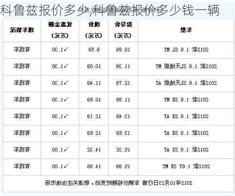 科鲁兹报价多少,科鲁兹报价多少钱一辆